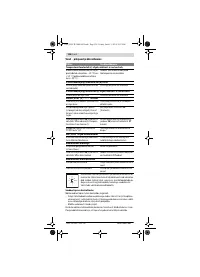 Страница 126