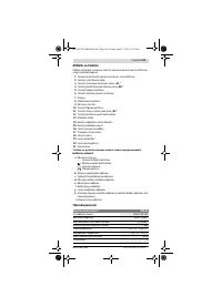 Страница 129