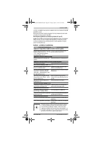 Страница 143