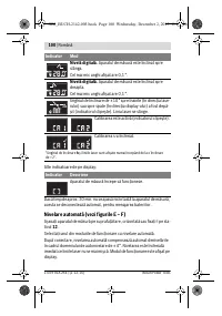 Страница 100