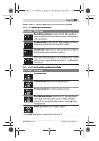 Страница 155