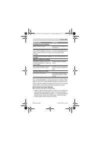 Страница 147