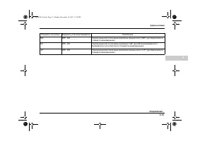 Страница 197