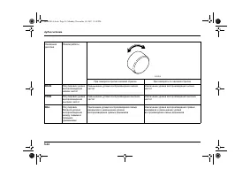 Страница 206