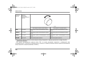 Страница 246