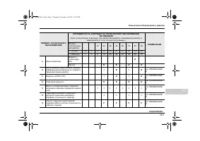 Страница 379