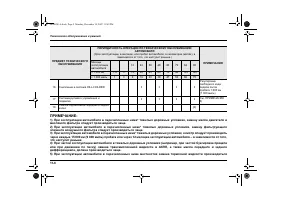 Страница 380