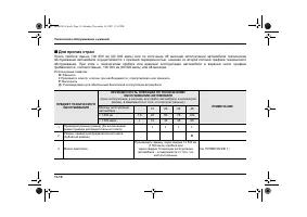Страница 382