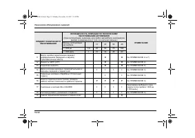 Страница 384