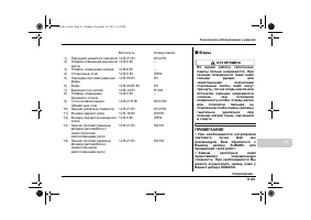 Страница 437