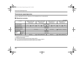 Страница 446