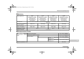 Страница 447
