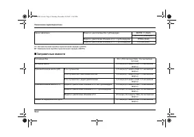 Страница 448