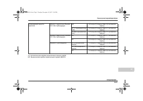 Страница 449