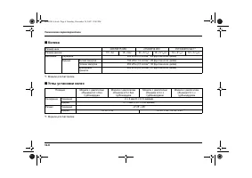 Страница 450