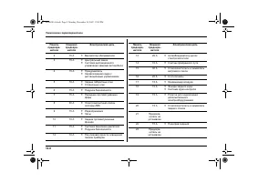 Страница 452