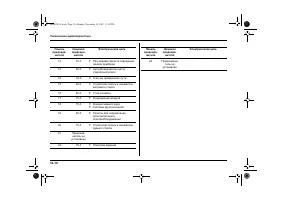 Страница 454