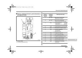 Страница 455