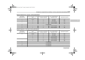 Страница 141