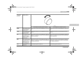 Страница 197