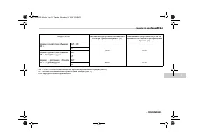 Страница 375
