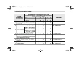 Страница 410