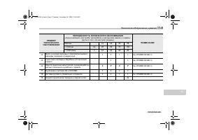 Страница 411