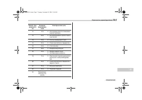 Страница 477