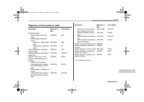 Страница 481
