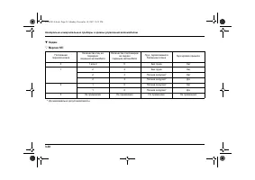 Страница 156