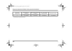 Страница 158