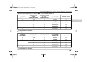Страница 159