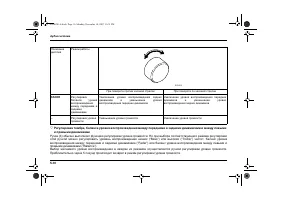 Страница 202