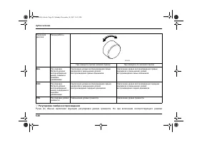 Страница 220