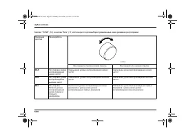 Страница 252