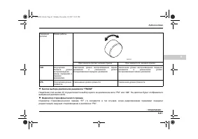 Страница 253
