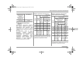 Страница 305