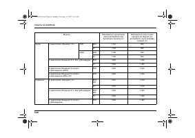 Страница 364