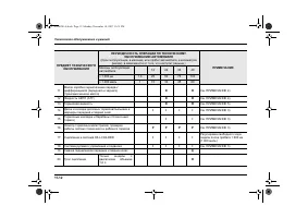 Страница 410