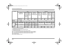 Страница 478
