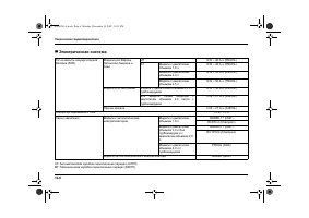 Страница 480