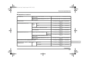 Страница 481