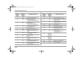 Страница 486