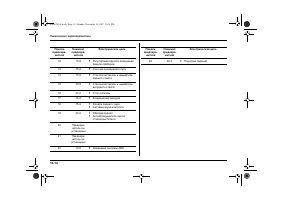 Страница 488