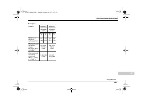 Страница 497