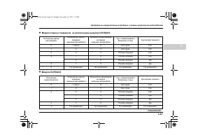 Страница 181