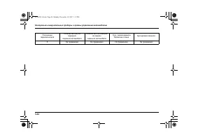 Страница 182