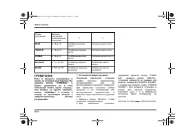 Страница 250