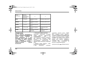 Страница 300