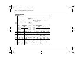 Страница 372
